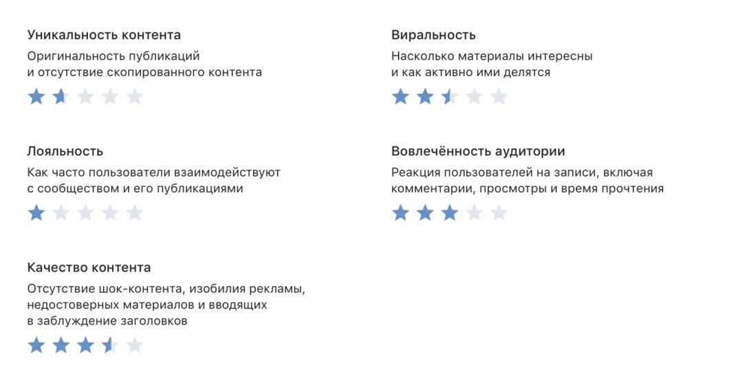 «ВКонтакте» обновит раздел статистики и запустит новую рекламную платформу для авторов контента