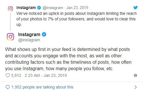 Правда или ложь: 5 слухов об алгоритме Instagram